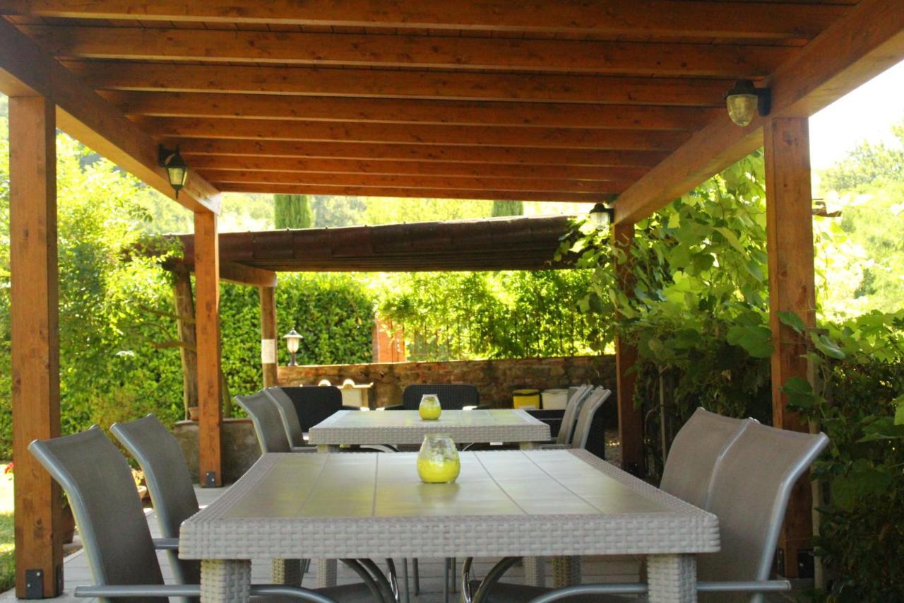 Il Casolare Bed & Breakfast Penna Luaran gambar